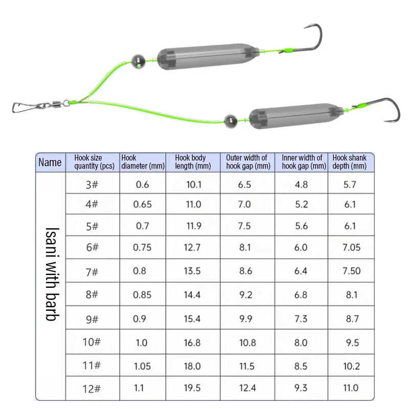 Ready-to-Use Hair Rigs with Barbed Carp Hooks Sizes 3–11 product image