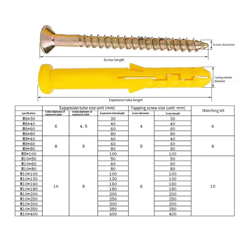 5/20sets Heavy Duty Drywall Anchor Screw Assortment Kit M6 M8 M10 Plastic Expanding Pipe +Cross Flat Head Screws