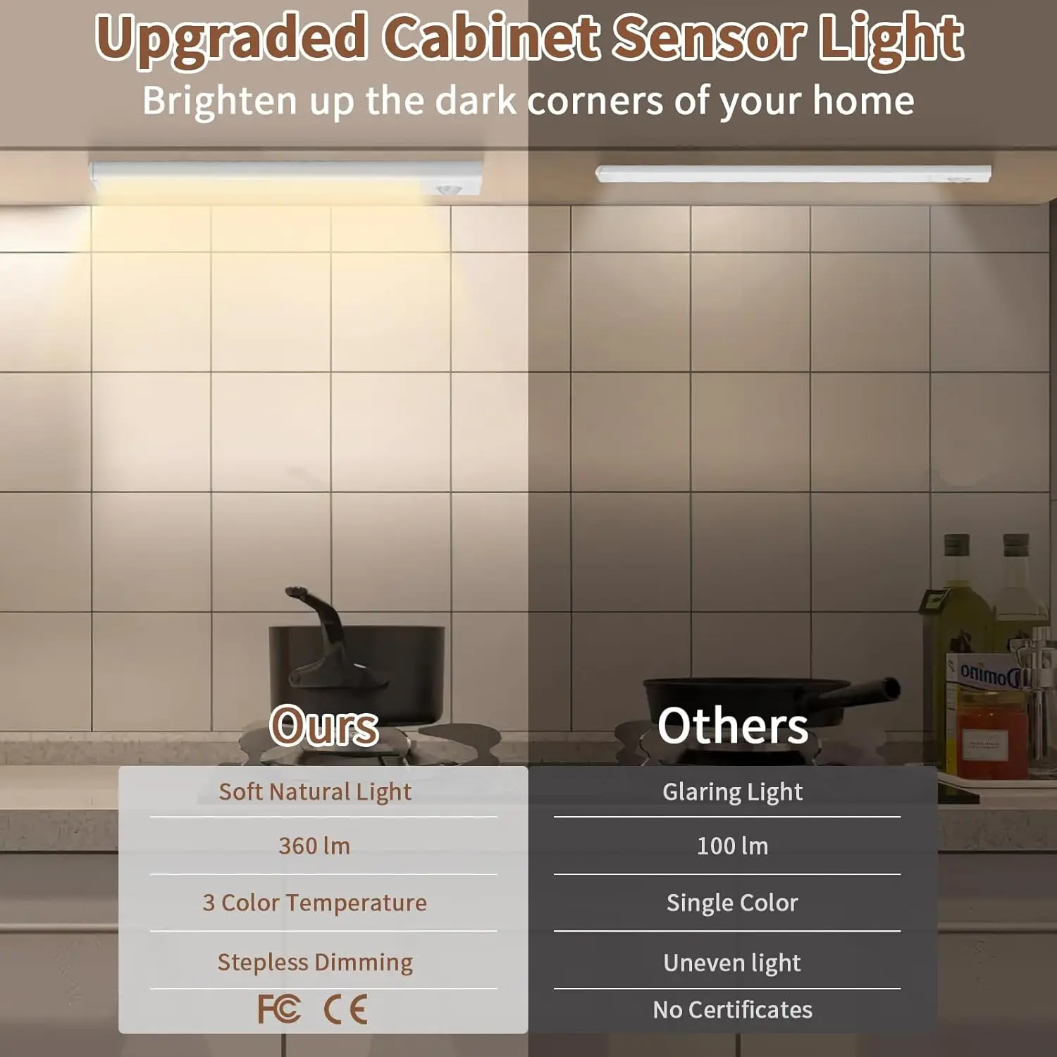 Night Light Motion Sensor Led USB Rechargeable Motion Detector Cabinet Lights 3 Colors In One Lamp Bedroom Kitchen Decor