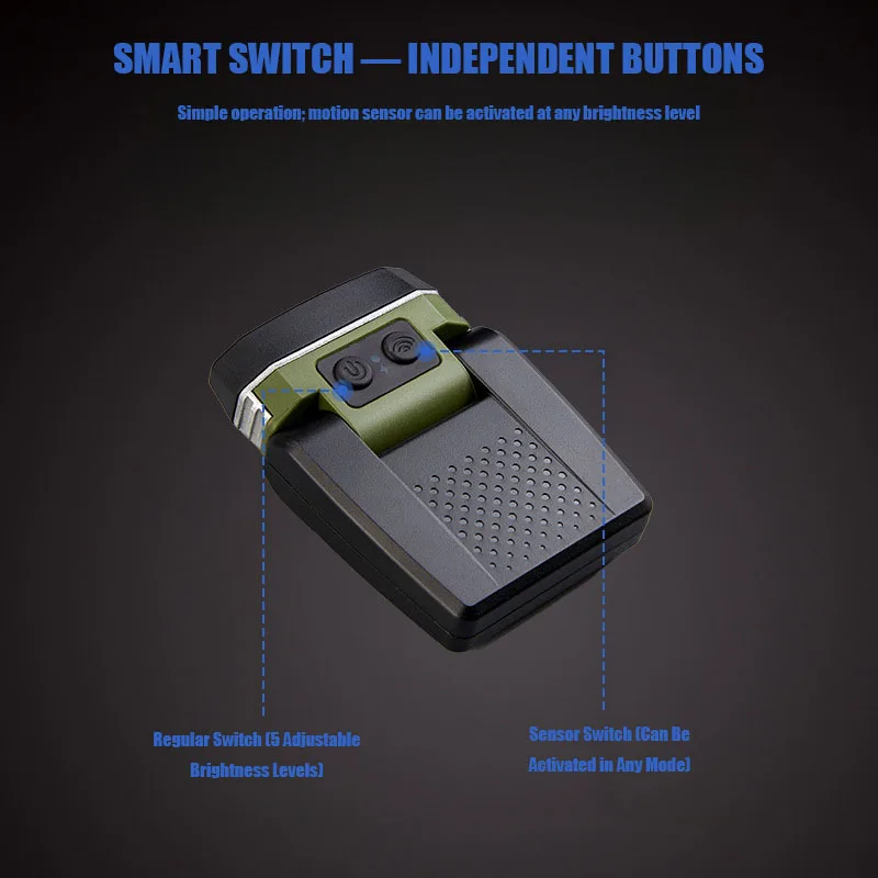 VOLODYMYR Intelligent Induction Super Bright Night Fishing Hat Brim Light for Car Repair Checking Auto Inspection Camping