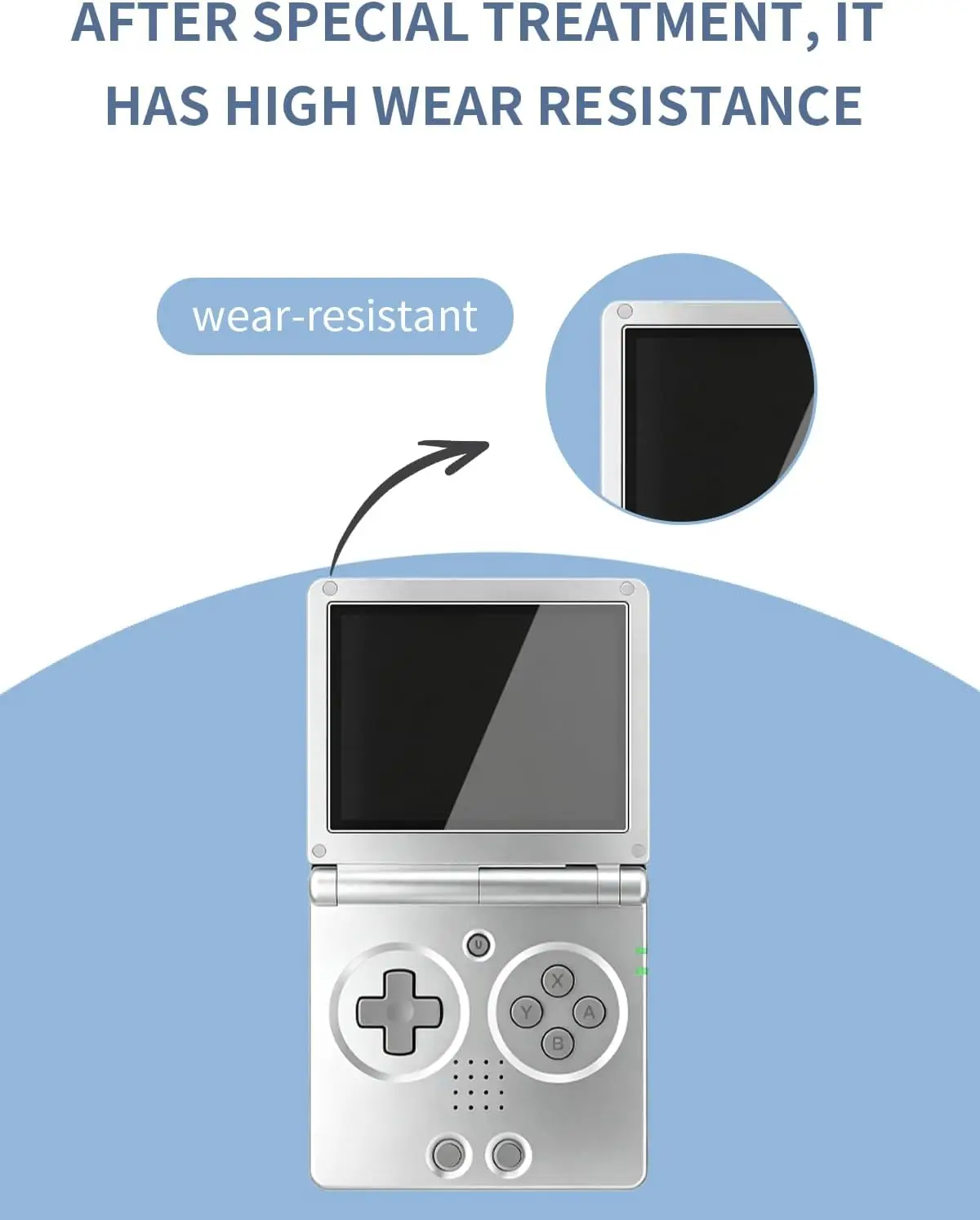 2.5D 9H Tempered Glass Screen Protector For Anbernic RG SP 3.4inch Retro Handheld Game Console HD Clear Anti-Scratch