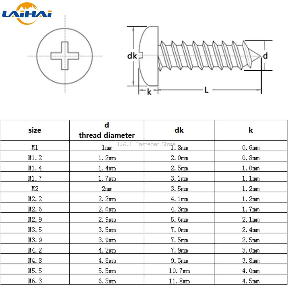 10/50pcs M3.5 M3.9 M4.2 M4.8 M5.5 M6.3 304 A2-70 stainless steel Cross Phillips Pan Round Head Self tapping Furniture Wood Screw