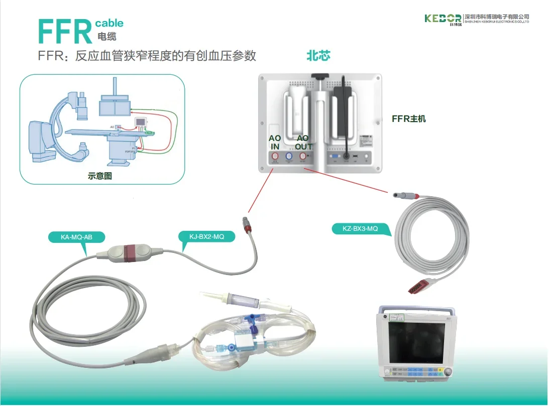 Suitable For Poco/A… - image