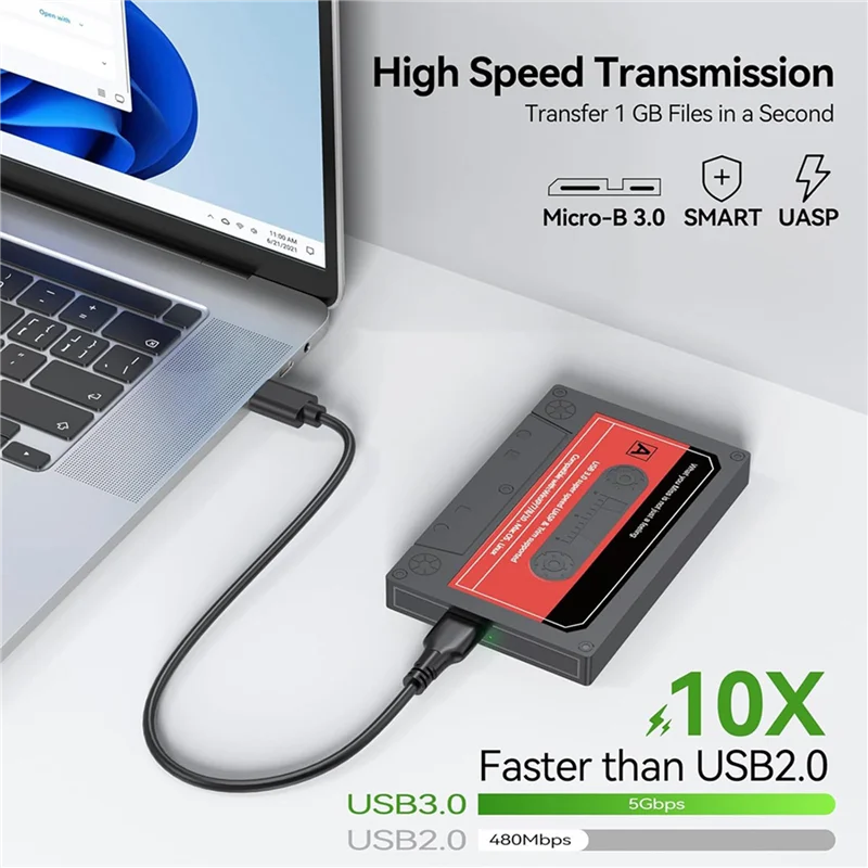 

AP-5X SSD Enclosure, 2.5Inch Hard Drive Enclosure SATA To USB3.0 Adapter External Converter SSD Case For WD Seagate