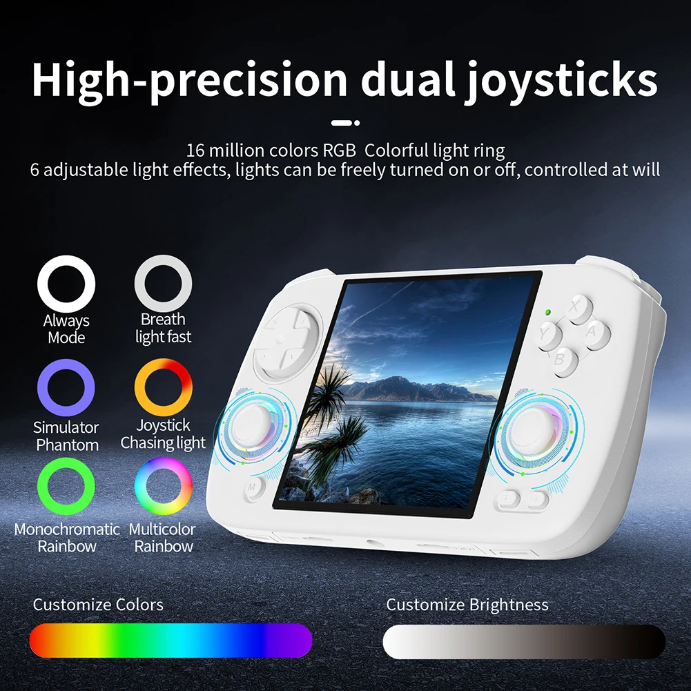 ANBERNIC RG CubeXX 3.95Inch IPS Screen Linux System portable Handheld Games Console TV HD Output RGB Joystick Lighting PSP Game