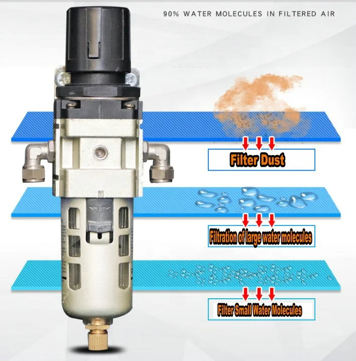 Cheap Price Full Automatic High Pressure Nitrogen Tire Machine