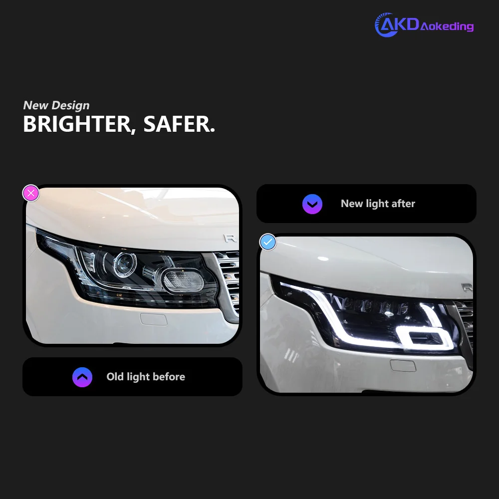 Car Lights for Land Range Range Rover LED Headlight 2013-2017 Range Rover Head Lamp Drl Projector Lens Automotive Accessories