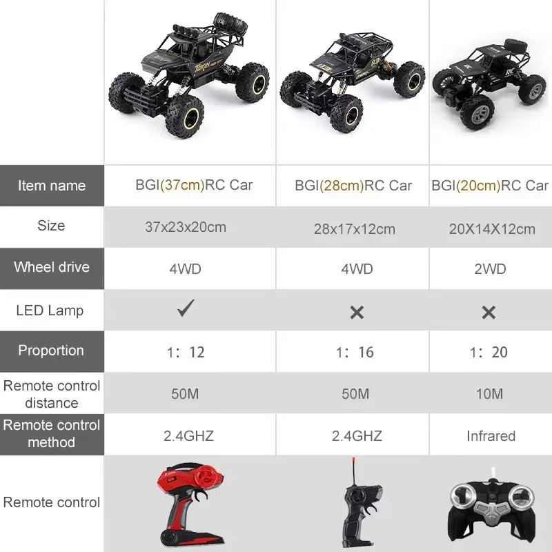 1:12/1:16 samochód 4WD RC ze światłami Led 2.4G radiowy szybki kierowca wyścigowy podwójny silnik kierowania zabawki dla dzieci na prezent