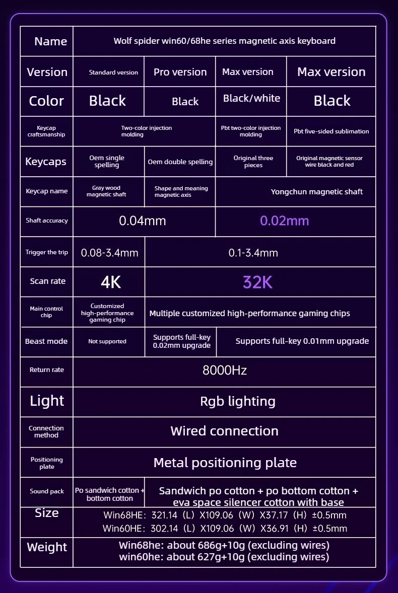 AULA WiN60/68HE teclado magnético de eje magnético teclado mecánico con cable personalizado usb esports teclados de juegos de escritorio