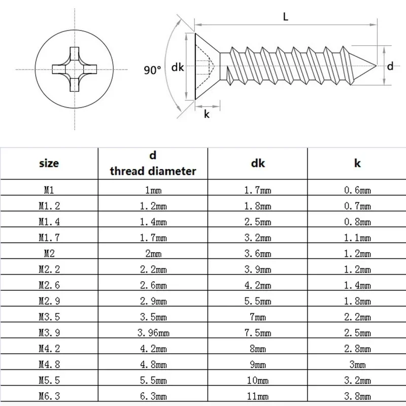 Yiqianyuan M2 M2.2 M2.6 M3 M3.5 M4 M5 M6 SUS316 Stainless Steel Marine Phillips Flat Countersunk Head Self Tapping Wood Screw