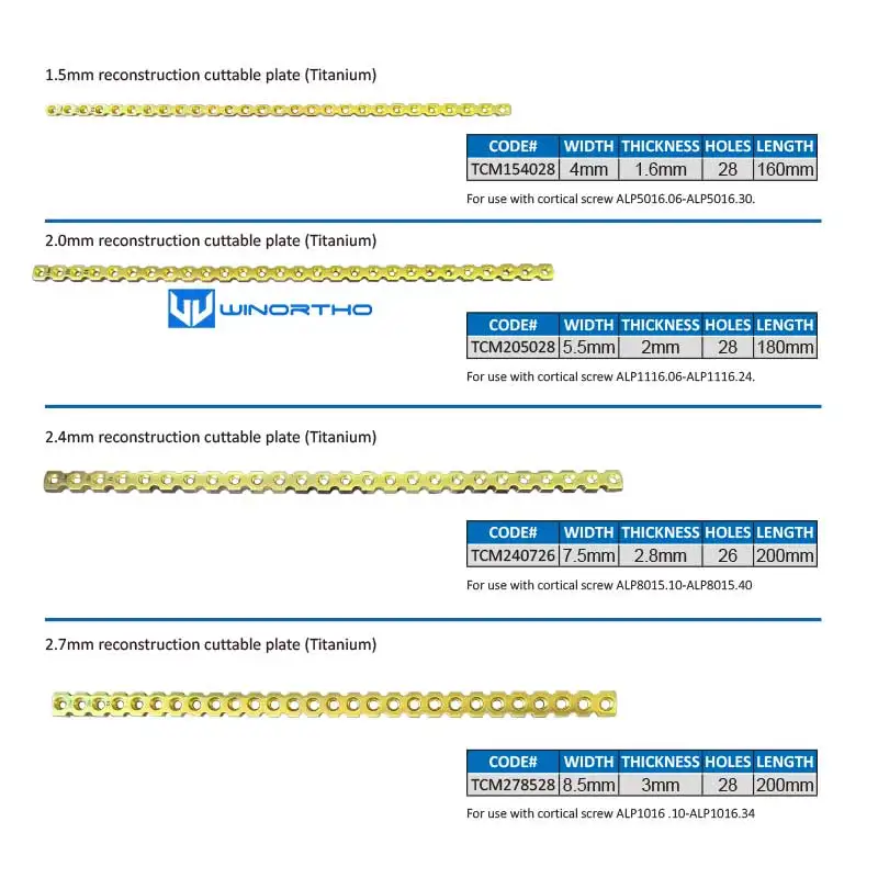 1.5/2.0/2.4/2.7mm titanium reconstruction cuttable bone plate   Veterinary Instrument  animal orthopedic surgical vet  tool pet