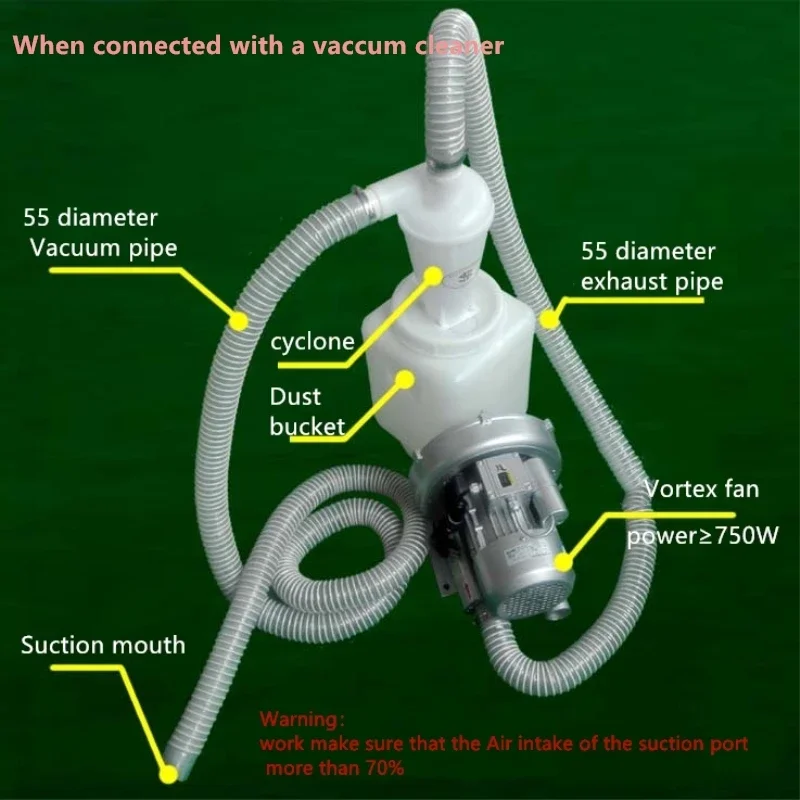 SN50T Turbo Cyclone Vacuum Cleaner Filter Dust Collector With Flange