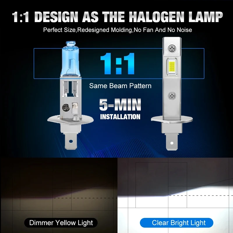 Thumbnail 4 - #51 LED Headlight Bulbs List of Top Picks