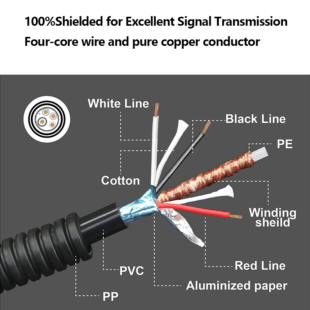 4PIN Video Camera Cable For Rear View Camera and Monitor,4Pin Aviation Extension Cable 10/15/20M Extension Wire for Car Truck RV