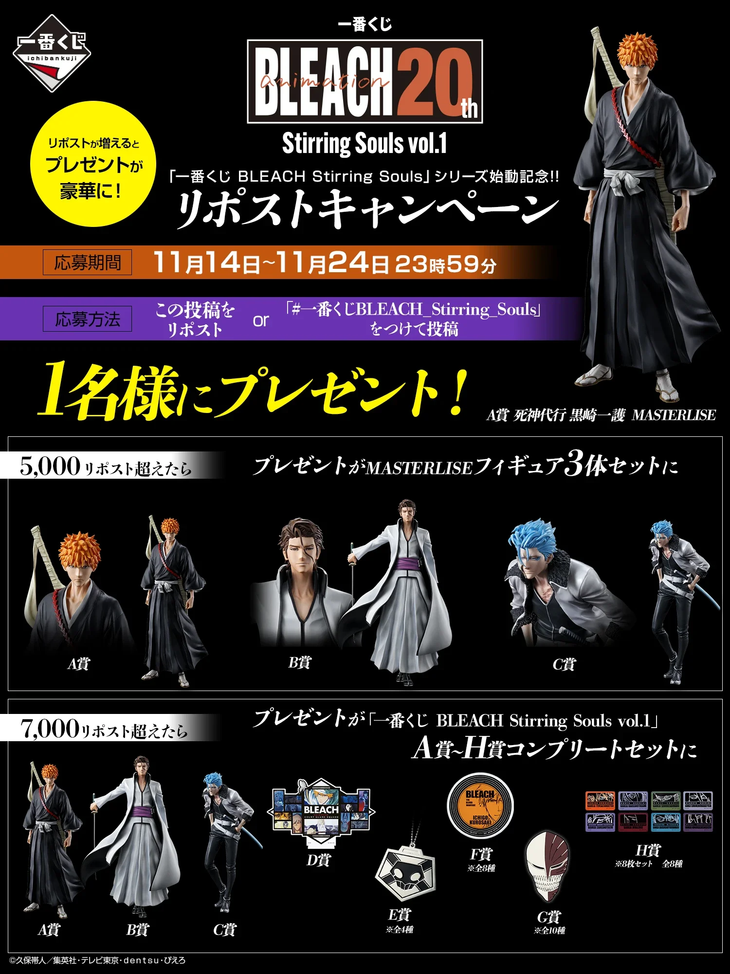 In Stock BANDAI BLEACH Ichiban KUJI Stirring Souls vol1 Kurosaki Ichigo Aizen Sousuke Jaegerjaques Anime Action Figure Model Toy