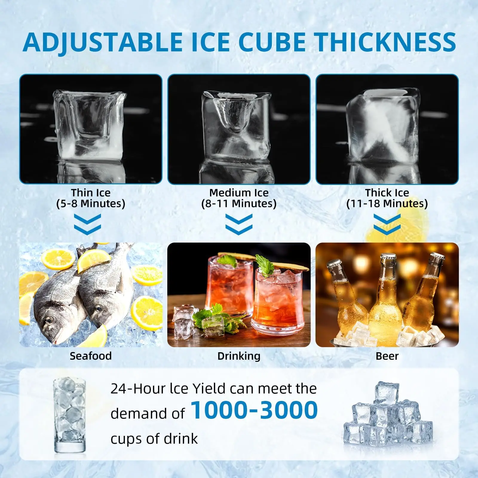 ماكينة صنع الثلج التجارية 200LBS/24h تخزين 55LBS تحت العداد قائم بذاته للتنظيف الذاتي من الفولاذ المقاوم للصدأ ضاغط هادئ