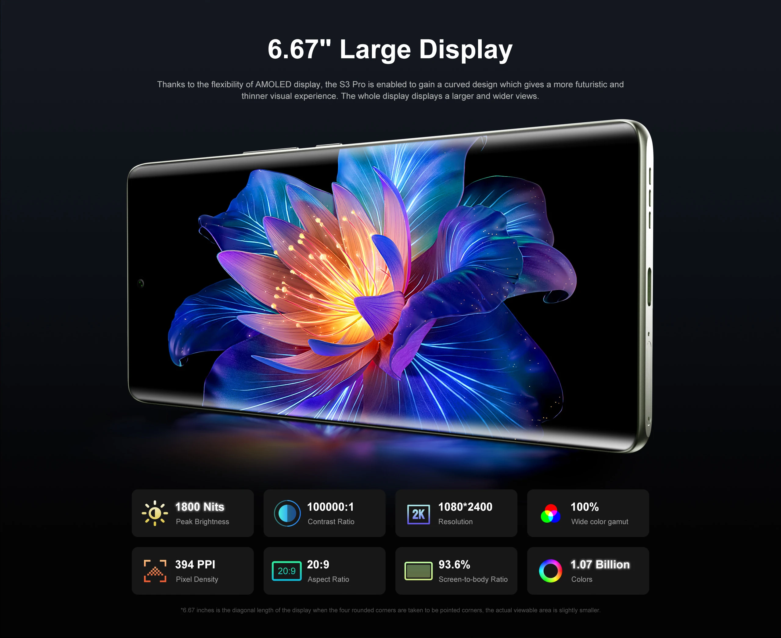 FOSSiBOT S3 PRO Smartphone 6.67" AMOLED Display Android 14 Up to 20+128GB Mobile 8+64MP CAM NFC Cell Phone