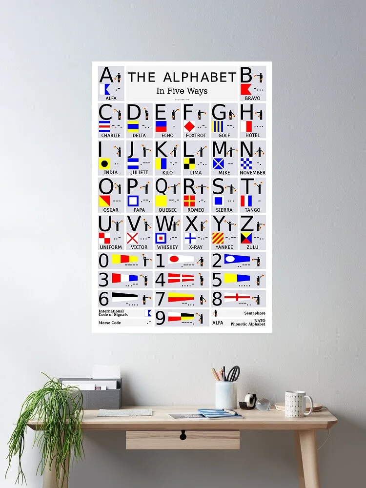 The Alphabet in 5 Ways Letters Morse Code Semaphore Phonetic, Art Print Canvas Poster, Living Room Decor, Home Wall Picture