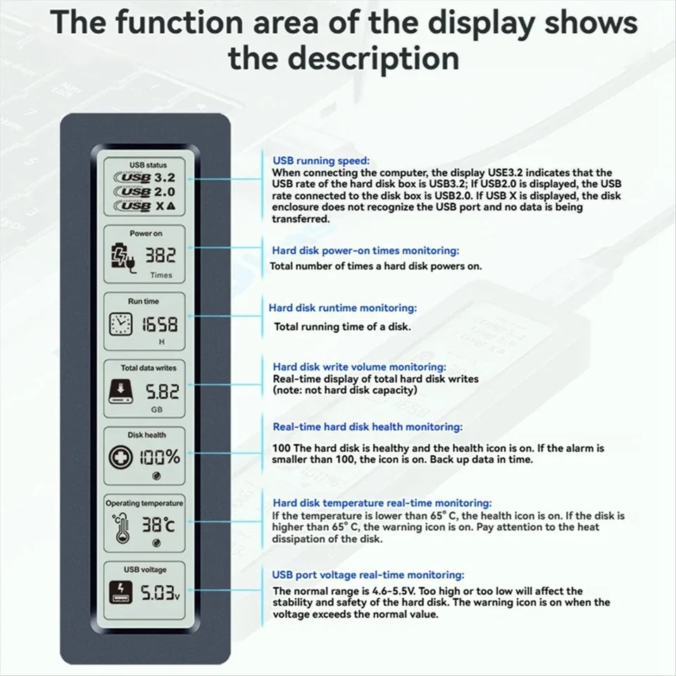 Custodia SSD M.2 NVMe SATA Custodia SSD intelligente visiva Adattatore SSD USB 3.2 Gen 2 da 10 Gbps per PC NVME PCIE NGFF SATA SSD Disk Box