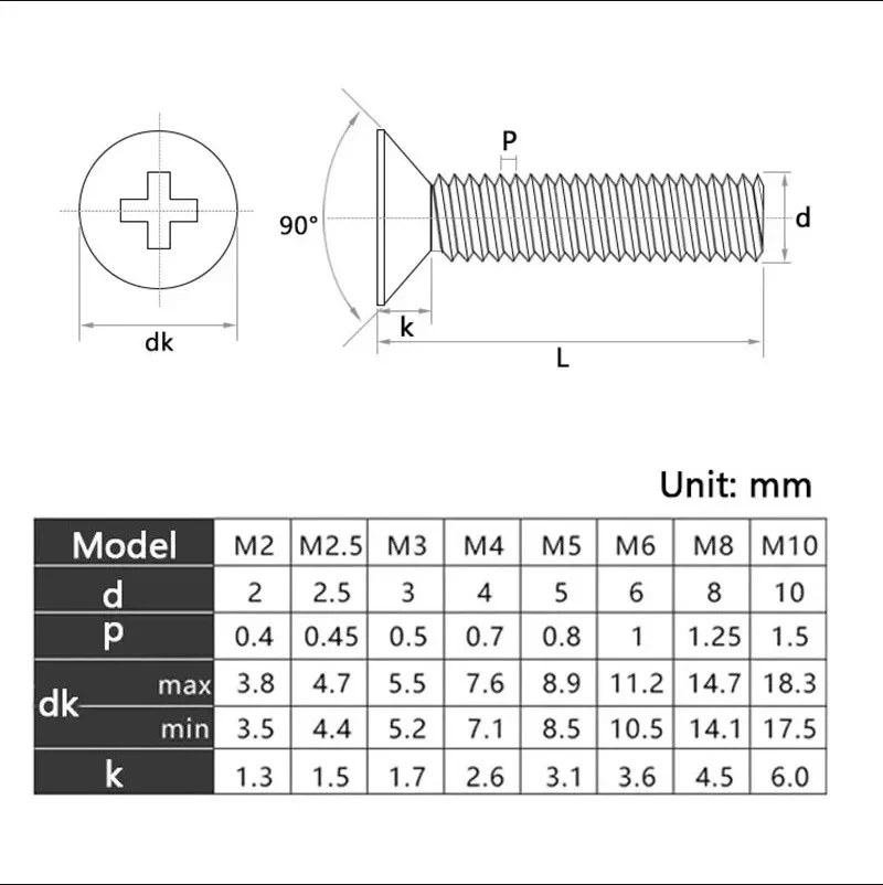 5/10/20/30/50pcs M2 M2.5 M3 M4 M5 M6 M8 White Nylon Phillips Countersunk Head Screw PA66 Plastic Cross-Recessed Flat Head Bolts