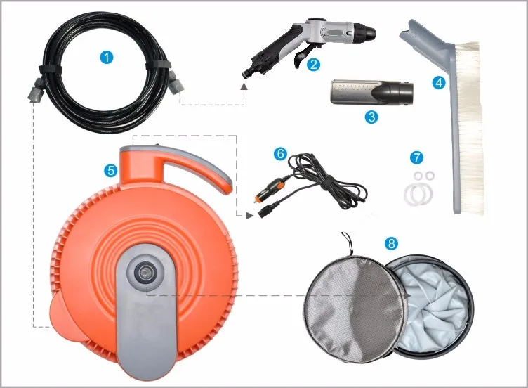 Camping and Hiking Products Mini Camping Pressure Shower & Washer