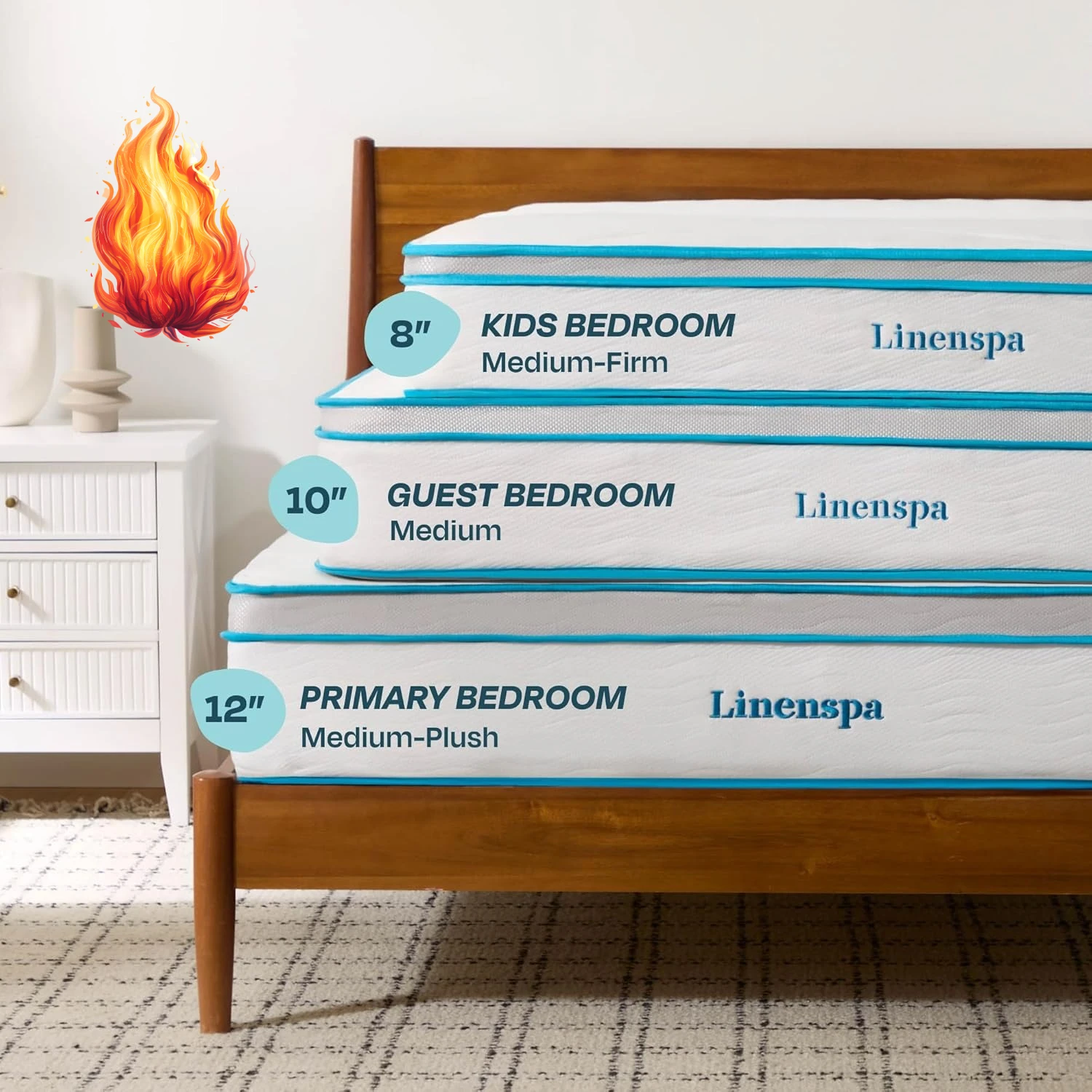 مرتبة هجينة من إسفنج الذاكرة مقاس 8 بوصات ونابض داخلي - مرتبة مزدوجة بوصة - سرير في صندوق - يورو" مرتبة متوسطة الثابتة