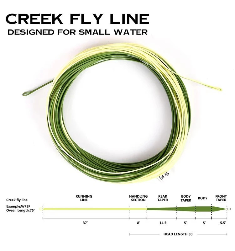 Maximumcatch Creek WF1/2/3F Trout Series Fly Line Double Colors Weight Forward Floating Fly Fishing Line for Small Creeks Stream