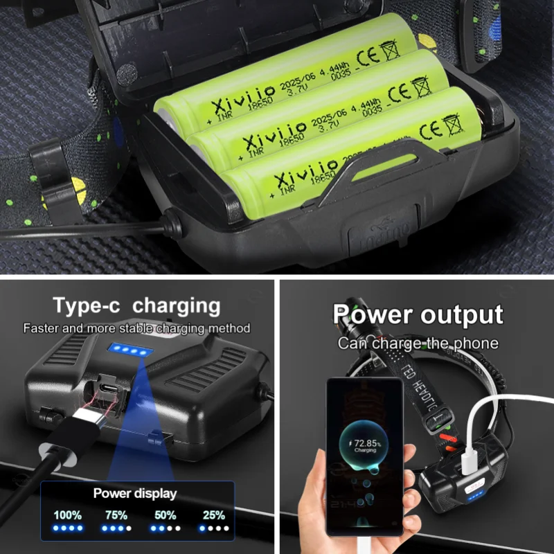 2025 46000000LM Powerful Headlamp Portable Rechargeable Lamp Super Powerful Head Flashlight Long Range LED Headlamp For Fishing
