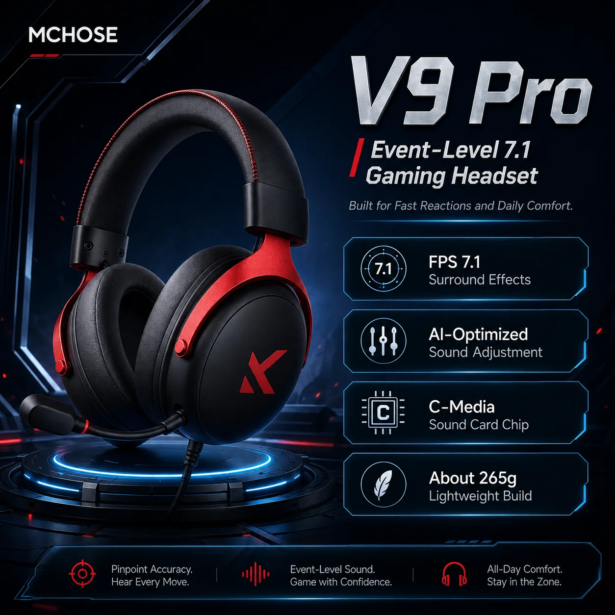 Thumbnail 2 - #15 Best Gaming Headsets to Buy In 2026