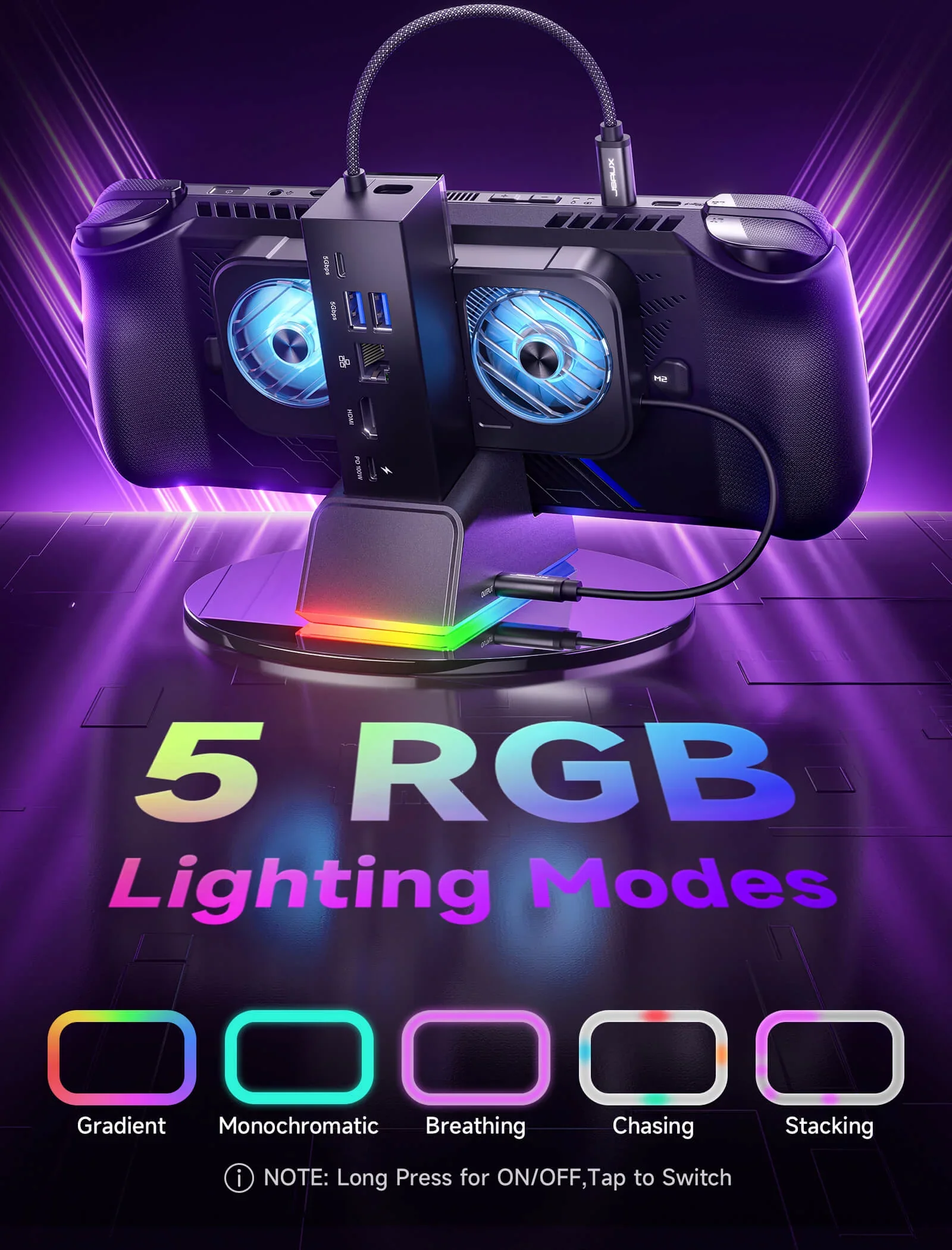 Docking Station Compatible with ASUS ROG Ally X/ROG Ally, 7-in-1 