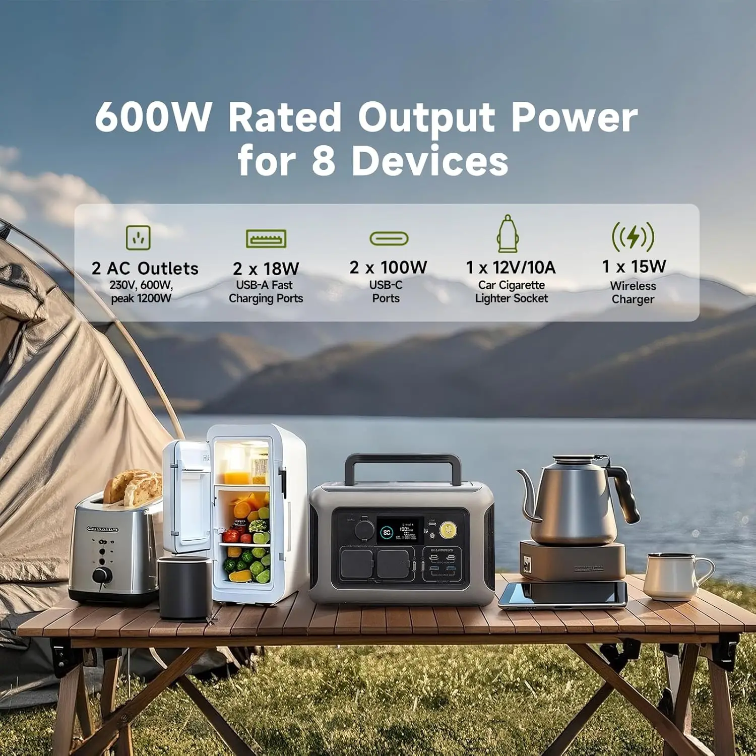 올파워 R600 휴대용 태양광 발전기 299Wh 600W 파워스테이션 AC 콘센트 포함 L... - 1