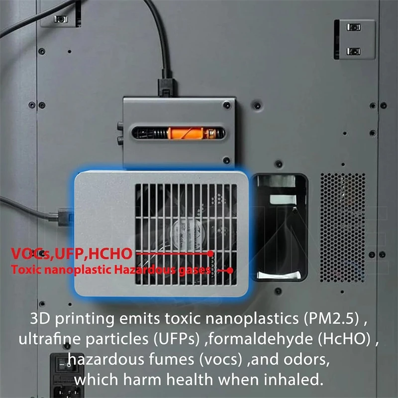 For Bambu Lab X2D/P2S Exhaust Filter HEPA H13 Activated Carbon Cleaner Air Better Prints Exhaust Fan Purify Exhaust Accessories