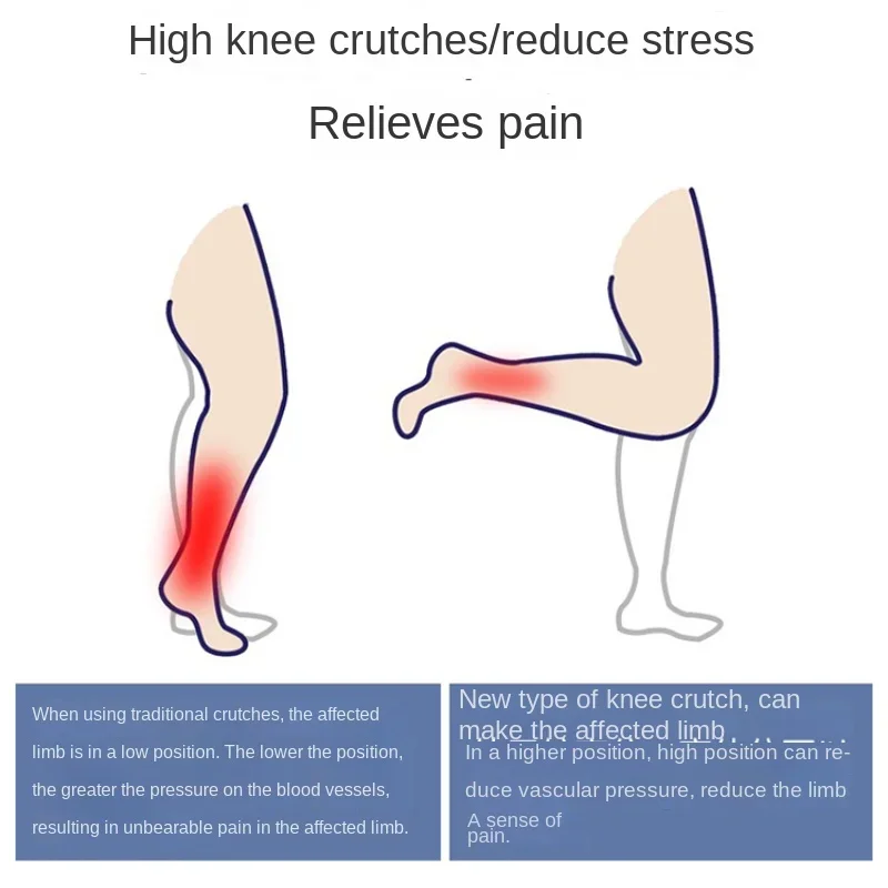 Ankle Fracture Walking Aid Ankle Injury Walking Artifact Single Leg Assist Walker Non-slip Adult Crutch Walkers Height Ajustable