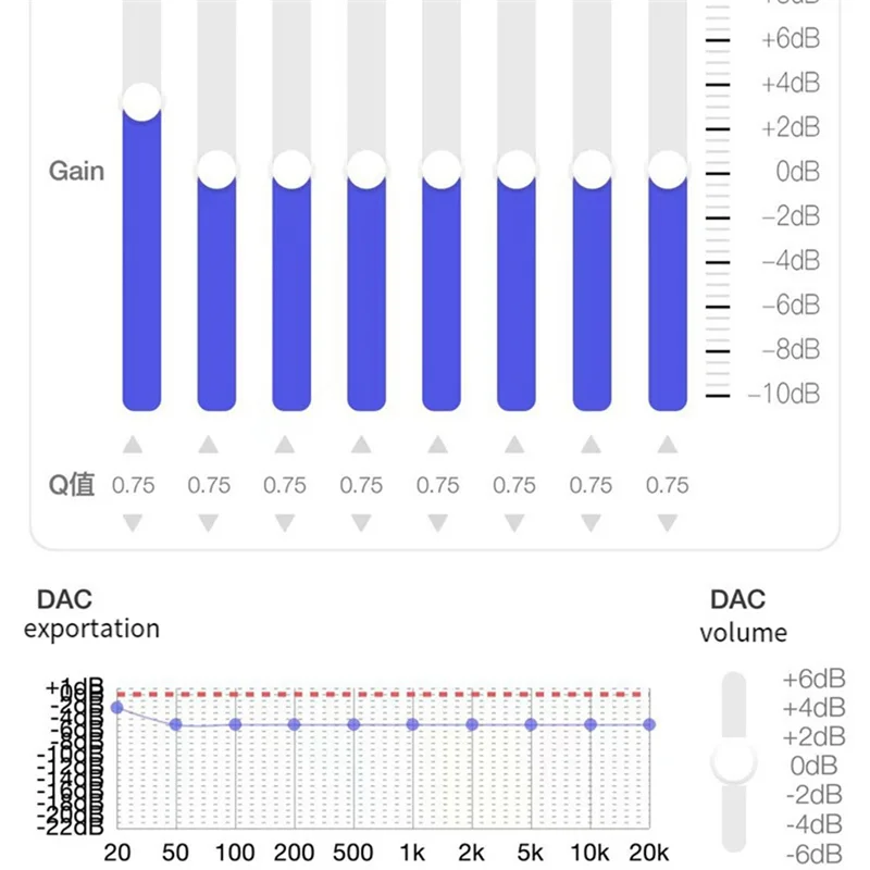 ABMF-نوع C إلى 3.5 مللي متر Hifi DAC سماعة محول USB C محلل شفرة سمعي أمبير محول CB1200AU كارت الصوت فك التشفير الرقمي
