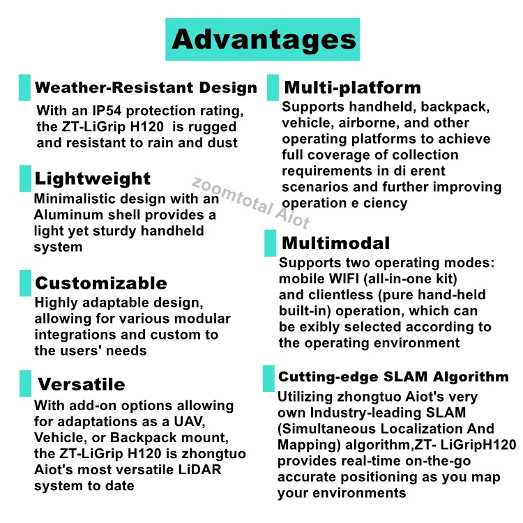 rotating 3D scanner /Ply/LiData liDAR and SLAM algorithm for tunnels/mines handheld/ backpack/vehicle/airborne