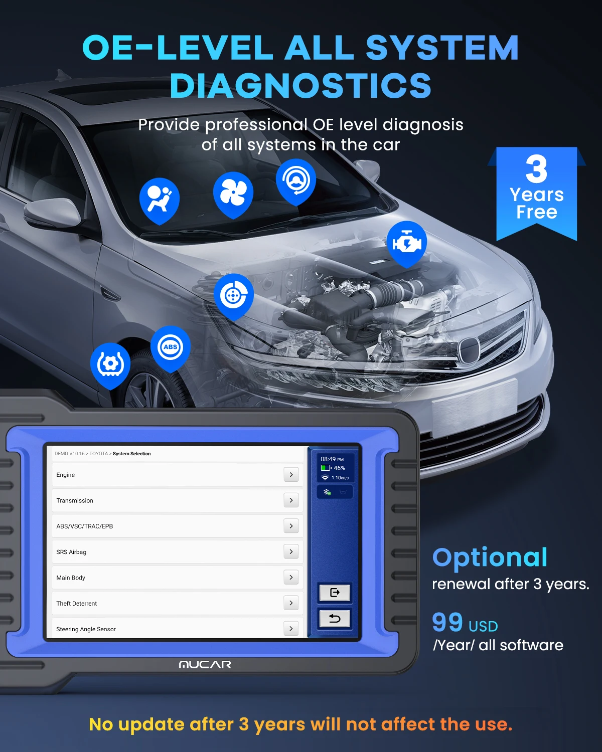 Lifetime Free Update MUCAR VO7S/VO7 Car Diagnostic Tool Bi-Directional ECU Coding Obd2 Scanner Full System Diagnosis 28 Reset