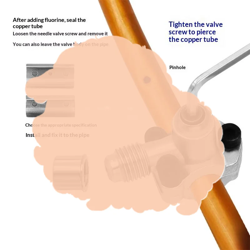 Line Tap Valve BPV-31 Piercing Valve High Performance Puncture Valve for HVAC AC Freon Charging Work