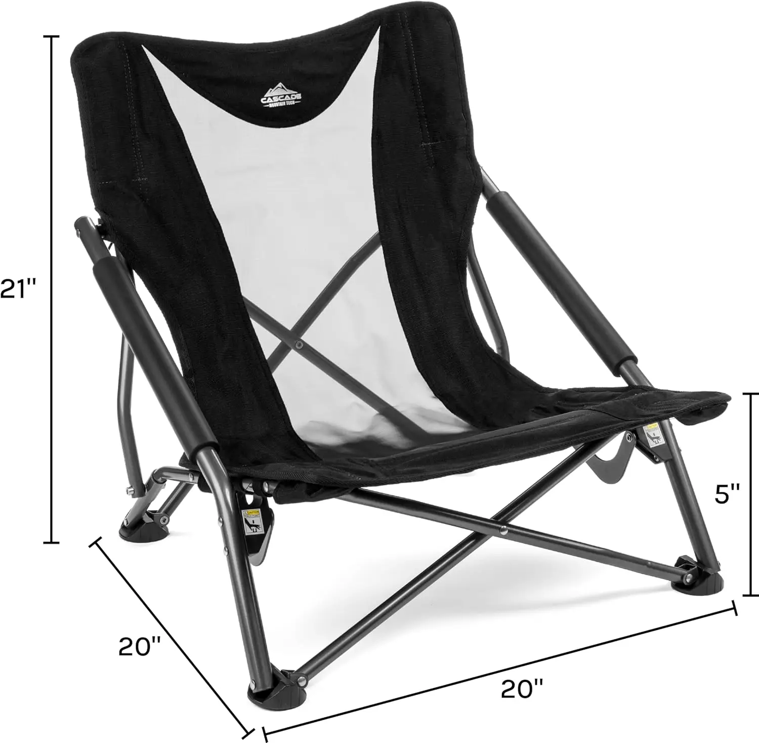 description