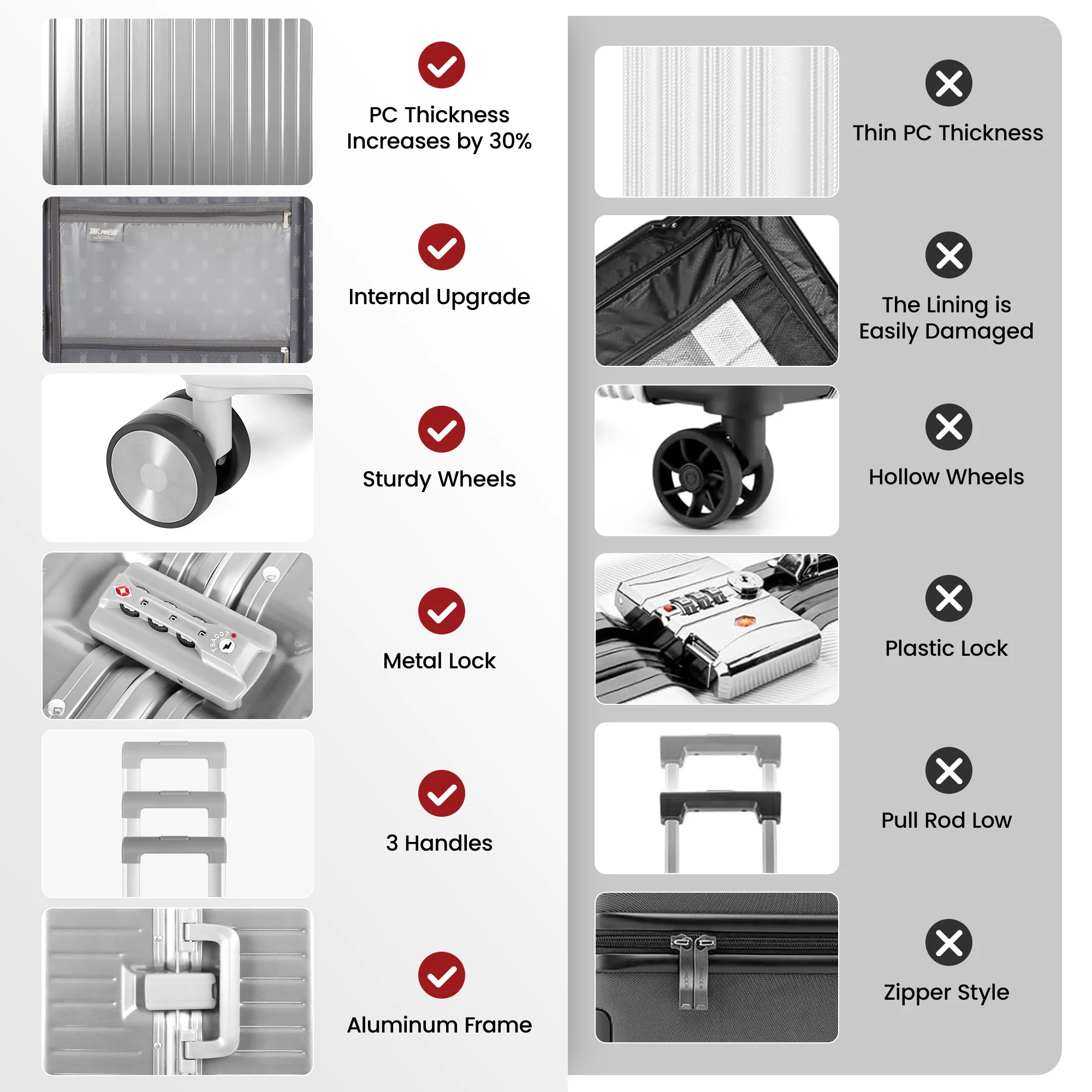 حقيبة أمتعة بإطار من الألومنيوم مقاس 20 بوصة تحمل الأمتعة وحقائب أمتعة منقوشة مقاس 28 بوصة مع عجلات دوارة مزدوجة وقفل TSA #3