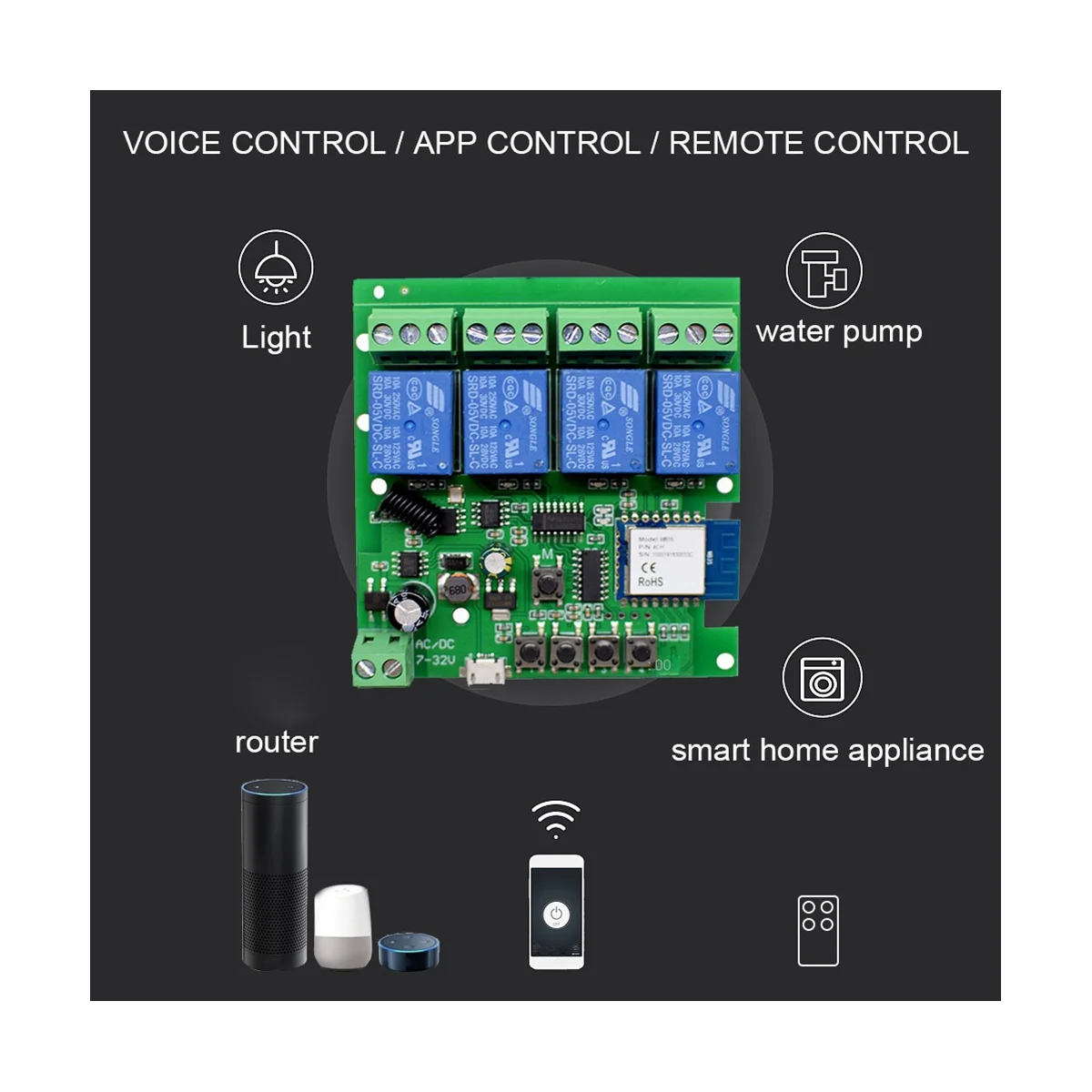 Tuya APP Smart Home Remote Control Module Switch Four-Channel Multi-Channel 5V12V 24V for Alexa Google Home