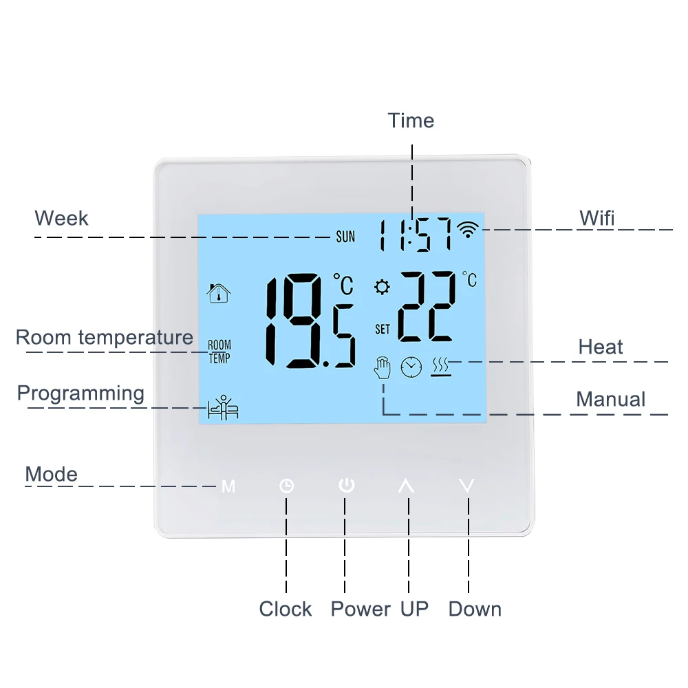 Smart Tuya WiFi Thermostat 3A/16A Digital Programmable Underfloor Heating Temperature Controller Intelligent Wall Thermostat