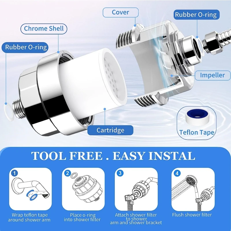 Doccia a 20 fasi Filtro per la purificazione dell\'acqua dura Soffione doccia Depuratore d\'acqua a carbone attivo Rimozione del cloro Riduce il