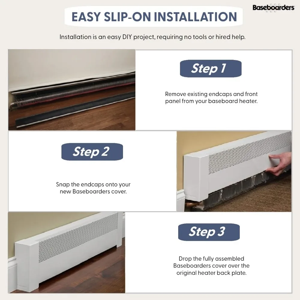 Copertura per riscaldatore da battiscopa idraonico in acciaio zincato da 4 piedi - Facile slip-on, bianco, compatibile con il sistema idrico, serie base
