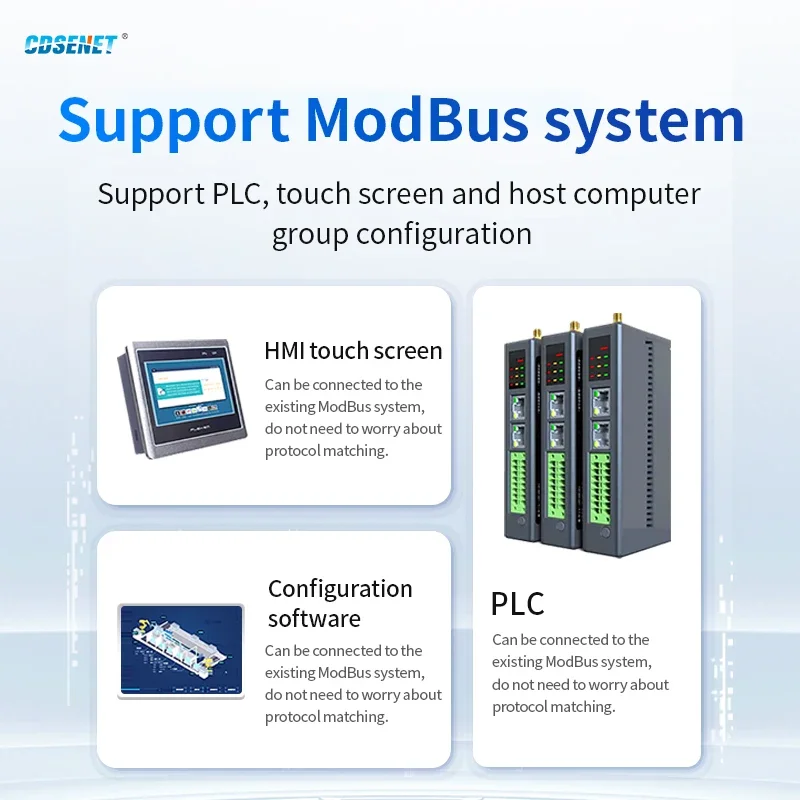 Lora 8AO RJ45/RS485 Analog Switch Acquisition Distributed Remote IO Module CDSENT M31-XXXA0008G-L Host Module DC9~36V PNP NPN