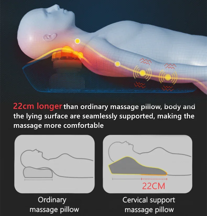 Thumbnail 4 - #36 Latest Shiatsu Massage Cushions Updates