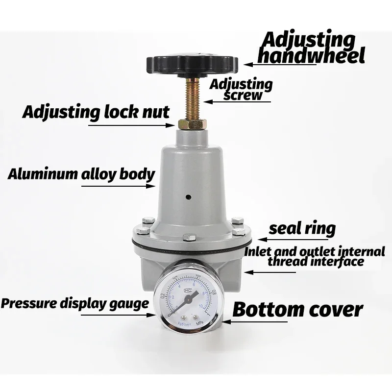 Pneumatic QTYH High Pressure 0~40 Bar Air Regulator with Gauge Port 1/4 3/8 1/2 2 Inch BSP 1/2