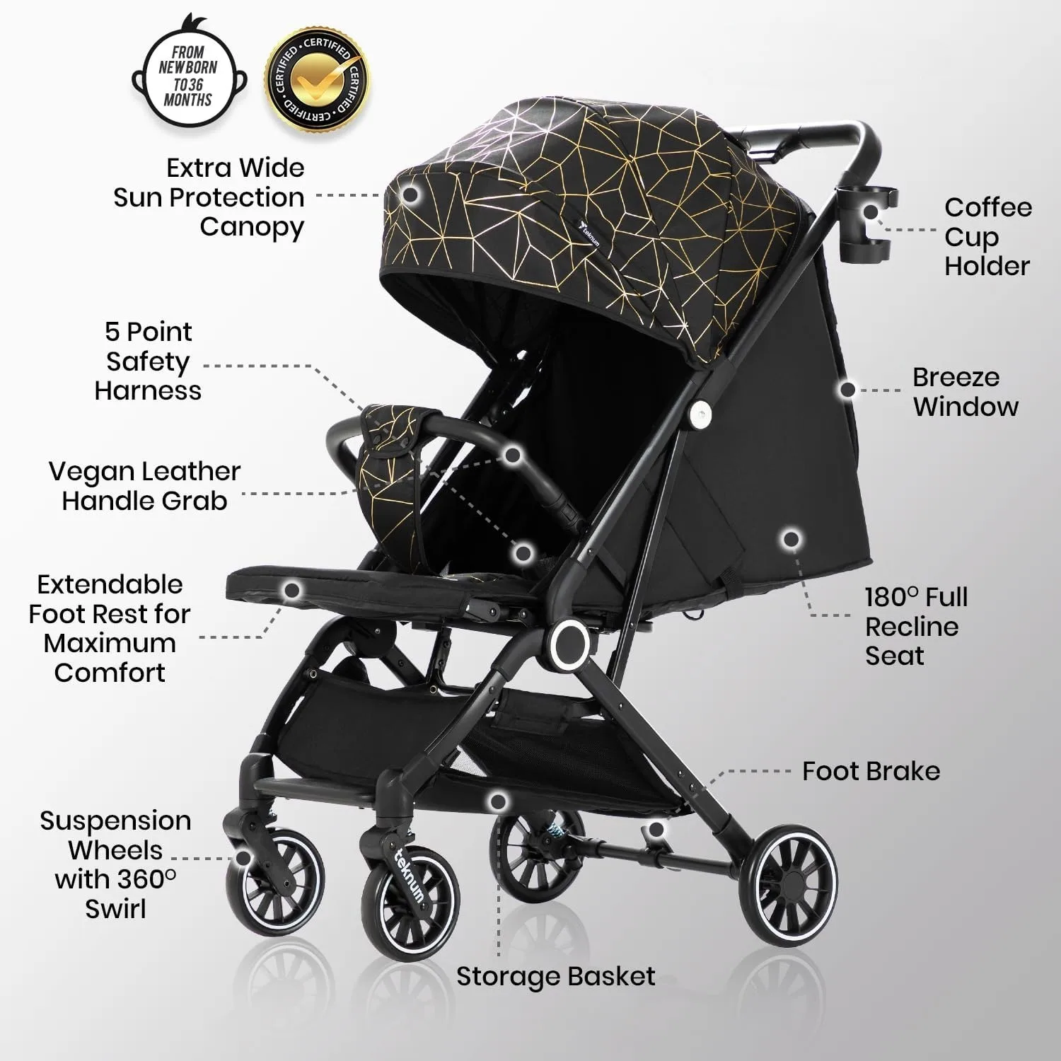 Lightweight Baby Stroller with Large Canopy Double Brake Travel Stroller for Airplane One-hand Folding Stroller Sit and Lying