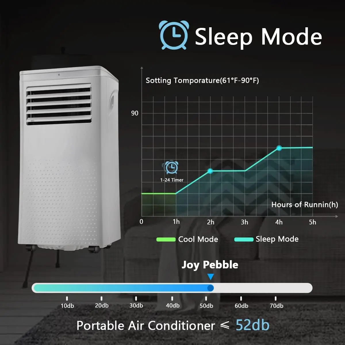 Aire acondicionado portátil para habitación pequeña, Unidad de CA 3 en 1 con ventilador y deshumidificador, 8000 BTU, 350 pies cuadrados, CA portátil con ECO