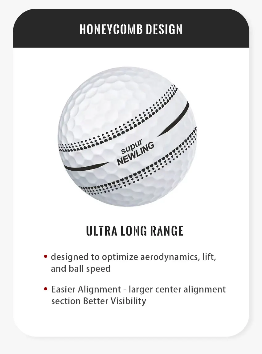 Description Picture 3 of itemGolf Game Balls Three layers Golf Ball Golf Game Ball Super Long Distance Golf Ball 360 ° Sighting Line Gift for Golfers