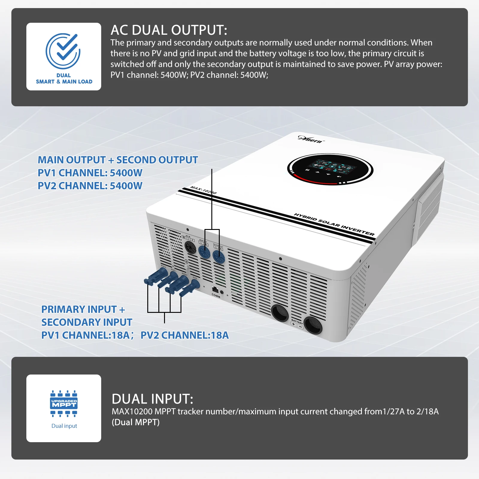 Anern 10.2KW 8.2KW fuera de la red inversor Solar salida Dual MPPT 160A inversor de onda sinusoidal pura 48v híbrido máximo PV 500V